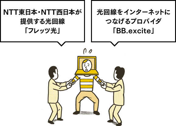 bb 人気 エキサイト 光ファイバー コース