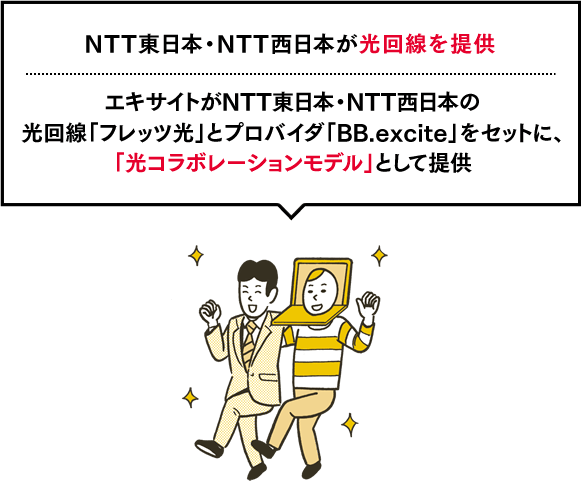 ntt bb ストア コンサルタント