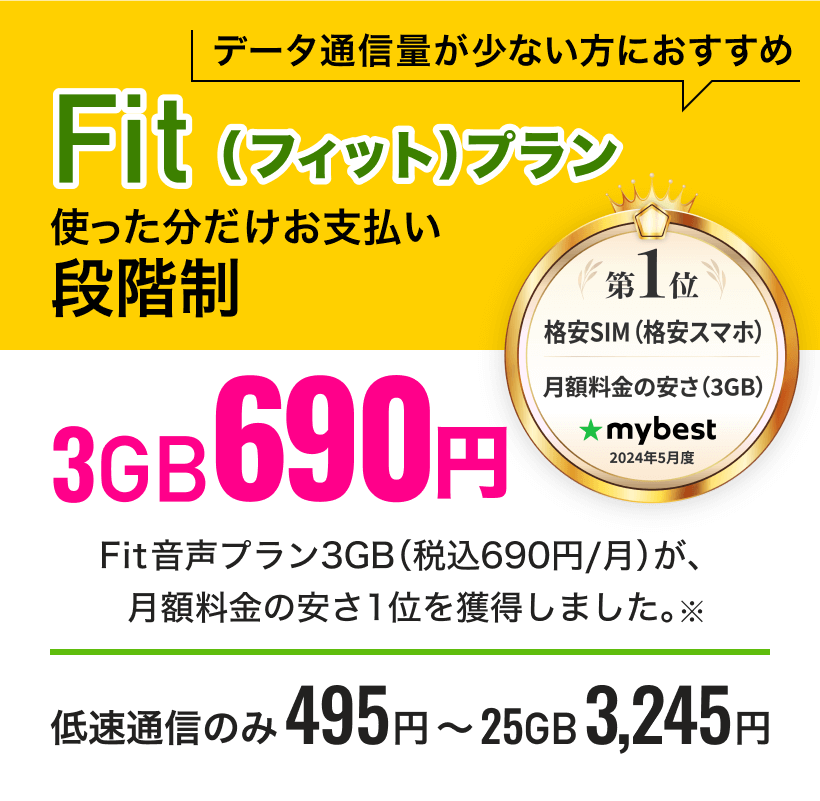 段階制料金のFit(フィット)プラン・月額料金の安さ（3GB）No.1